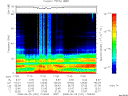 T2008181_17_75KHZ_WBB thumbnail Spectrogram