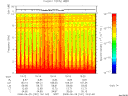 T2008181_19_10KHZ_WBB thumbnail Spectrogram