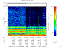 T2008181_22_75KHZ_WBB thumbnail Spectrogram