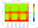 T2008181_23_10KHZ_WBB thumbnail Spectrogram