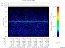 T2008181_23_325KHZ_WBB thumbnail Spectrogram