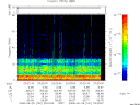 T2008181_23_75KHZ_WBB thumbnail Spectrogram