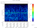 T2008182_00_325KHZ_WBB thumbnail Spectrogram