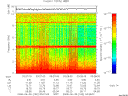 T2008182_03_10KHZ_WBB thumbnail Spectrogram