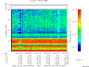 T2008182_04_75KHZ_WBB thumbnail Spectrogram