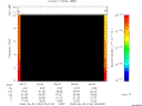 T2008182_05_10KHZ_WBB thumbnail Spectrogram