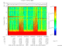 T2008182_06_10KHZ_WBB thumbnail Spectrogram