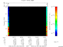 T2008182_06_75KHZ_WBB thumbnail Spectrogram