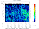 T2008182_09_325KHZ_WBB thumbnail Spectrogram