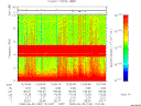 T2008182_12_10KHZ_WBB thumbnail Spectrogram