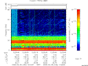 T2008182_12_75KHZ_WBB thumbnail Spectrogram