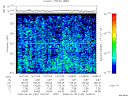 T2008182_14_325KHZ_WBB thumbnail Spectrogram