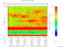 T2008182_15_75KHZ_WBB thumbnail Spectrogram