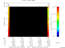 T2008182_16_10KHZ_WBB thumbnail Spectrogram