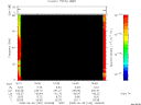 T2008182_16_75KHZ_WBB thumbnail Spectrogram