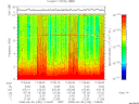 T2008182_17_10KHZ_WBB thumbnail Spectrogram