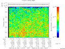 T2008182_17_325KHZ_WBB thumbnail Spectrogram