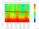 T2008182_18_10KHZ_WBB thumbnail Spectrogram