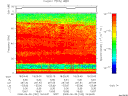T2008182_18_75KHZ_WBB thumbnail Spectrogram