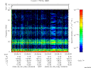 T2008182_23_75KHZ_WBB thumbnail Spectrogram