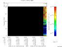 T2008184_00_75KHZ_WBB thumbnail Spectrogram
