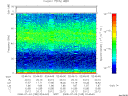 T2008185_02_75KHZ_WBB thumbnail Spectrogram