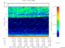 T2008185_12_75KHZ_WBB thumbnail Spectrogram