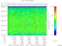 T2008185_19_10025KHZ_WBB thumbnail Spectrogram