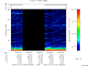T2008187_06_75KHZ_WBB thumbnail Spectrogram