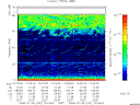 T2008187_13_75KHZ_WBB thumbnail Spectrogram