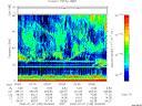 T2008189_00_75KHZ_WBB thumbnail Spectrogram