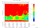 T2008189_03_75KHZ_WBB thumbnail Spectrogram