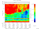 T2008189_04_75KHZ_WBB thumbnail Spectrogram