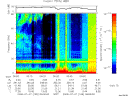 T2008189_06_75KHZ_WBB thumbnail Spectrogram
