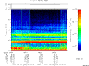 T2008189_08_75KHZ_WBB thumbnail Spectrogram