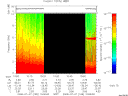 T2008189_10_10KHZ_WBB thumbnail Spectrogram