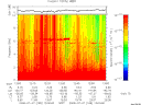 T2008189_12_10KHZ_WBB thumbnail Spectrogram