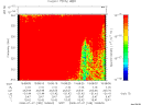 T2008189_19_325KHZ_WBB thumbnail Spectrogram