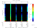 T2008189_20_75KHZ_WBB thumbnail Spectrogram