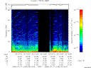 T2008193_02_75KHZ_WBB thumbnail Spectrogram