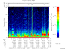 T2008193_12_75KHZ_WBB thumbnail Spectrogram