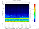 T2008194_07_75KHZ_WBB thumbnail Spectrogram