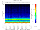 T2008194_08_75KHZ_WBB thumbnail Spectrogram