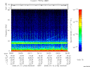 T2008194_09_75KHZ_WBB thumbnail Spectrogram