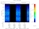 T2008194_17_2025KHZ_WBB thumbnail Spectrogram
