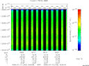 T2008194_18_10025KHZ_WBB thumbnail Spectrogram