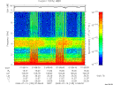 T2008195_01_10KHZ_WBB thumbnail Spectrogram