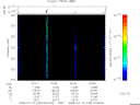 T2008195_02_325KHZ_WBB thumbnail Spectrogram