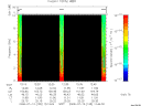 T2008195_12_10KHZ_WBB thumbnail Spectrogram