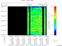 T2008195_18_10025KHZ_WBB thumbnail Spectrogram